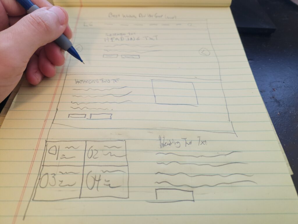 how long does it take to build a decent website wireframe