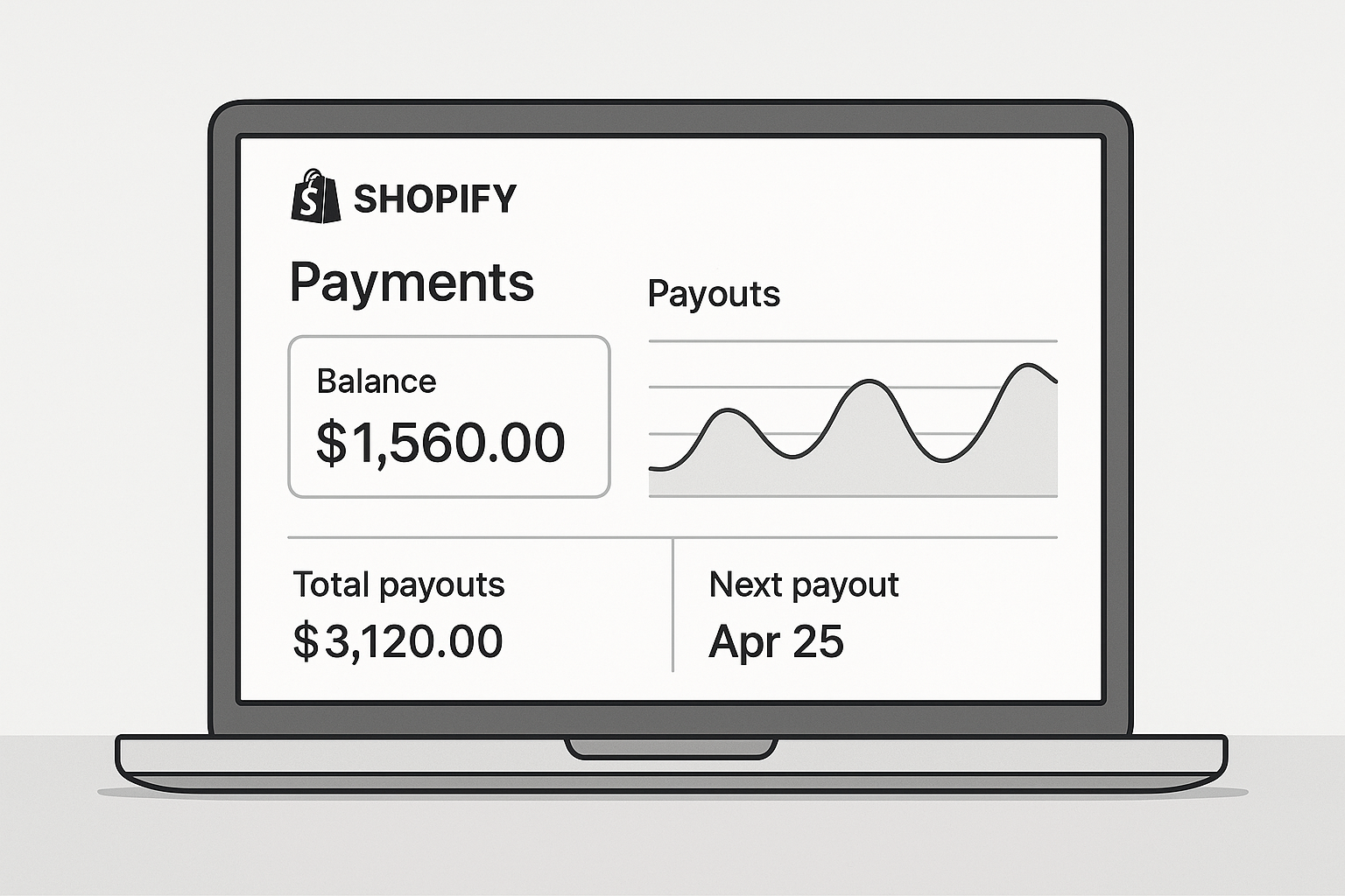 How Often Does Shopify Payout (5)