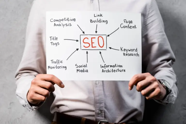 How to improve local SEO Best Website Builder Group (2)