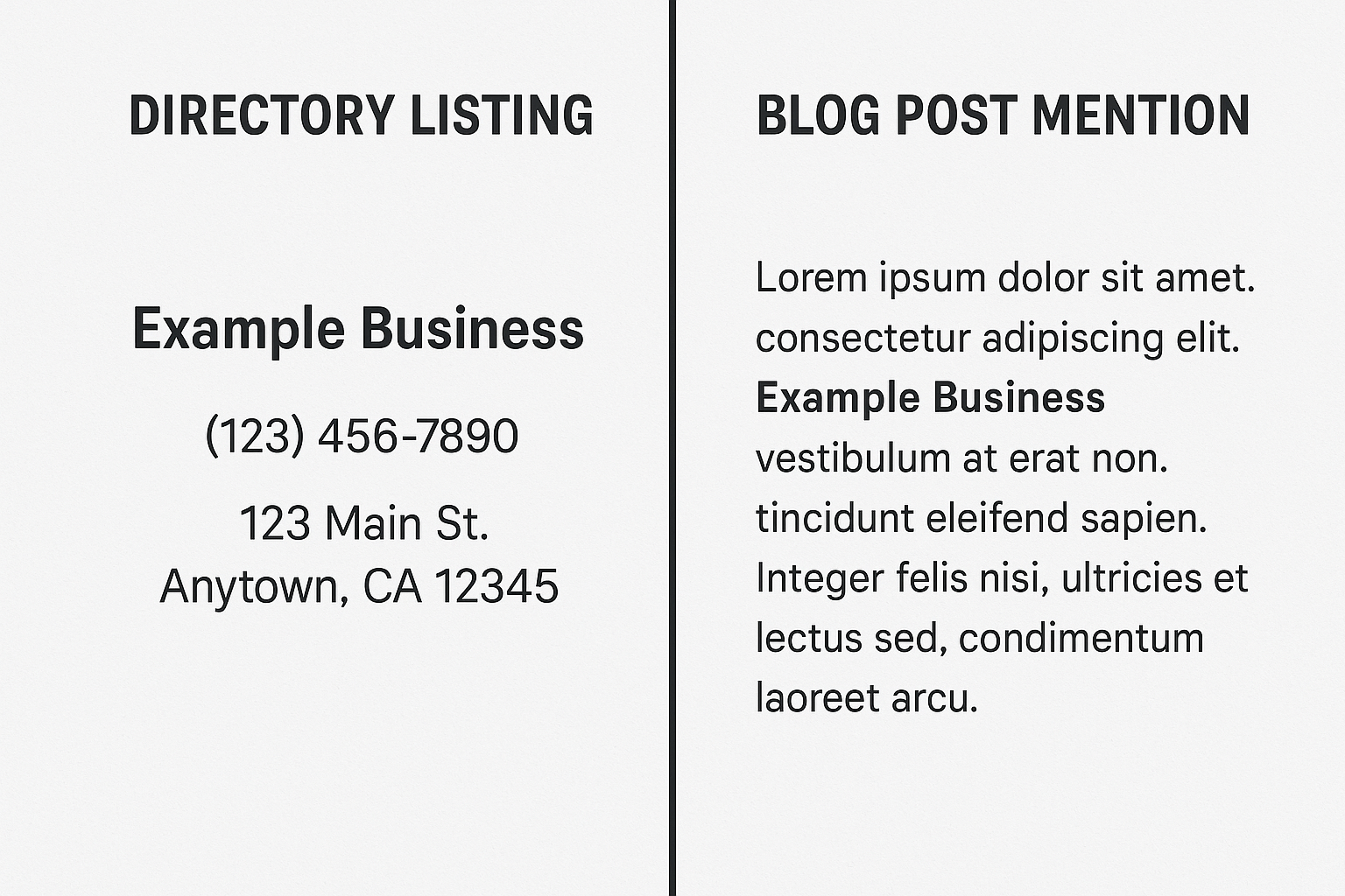 What are local SEO citations Best Website Builder Group (2)