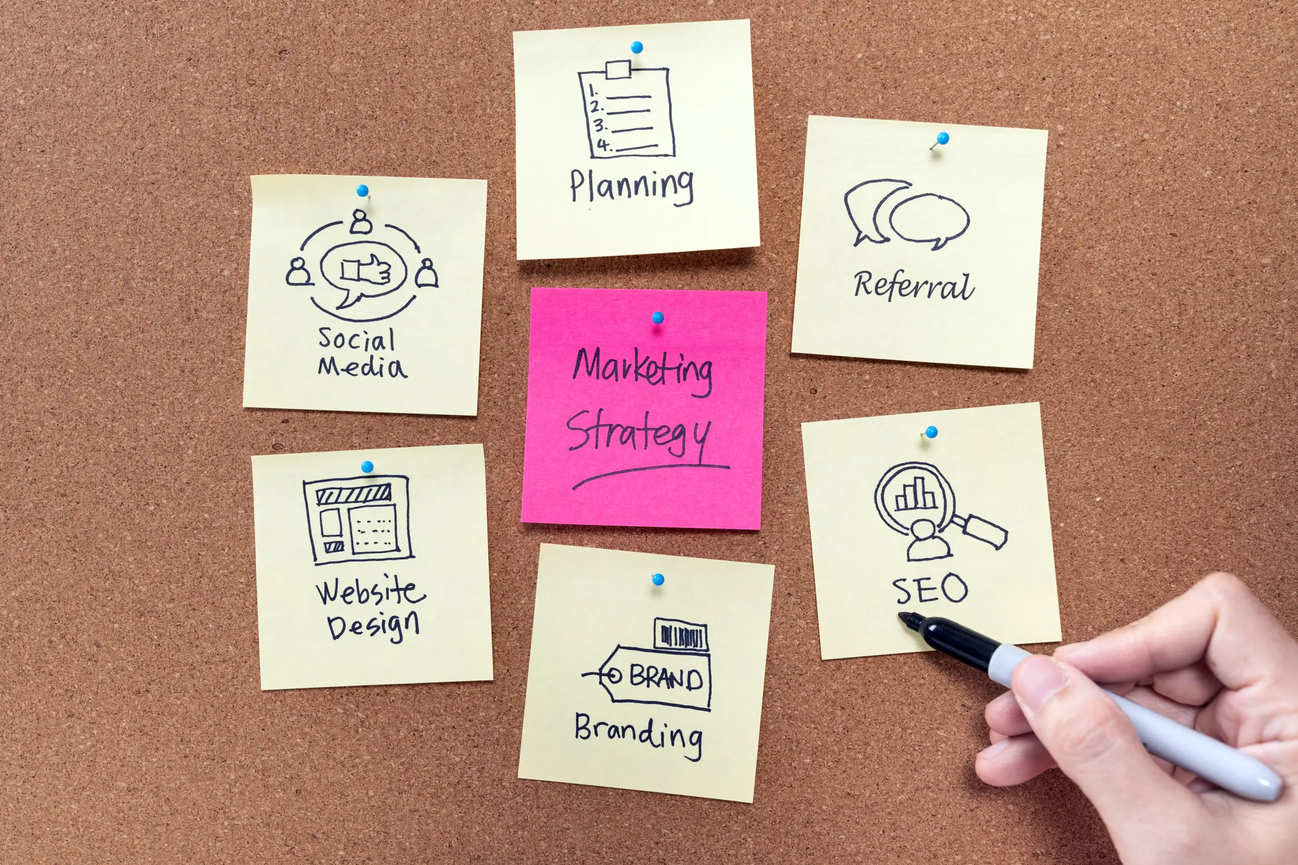 What is Content Marketing Strategy Best Website Builder Group (1)