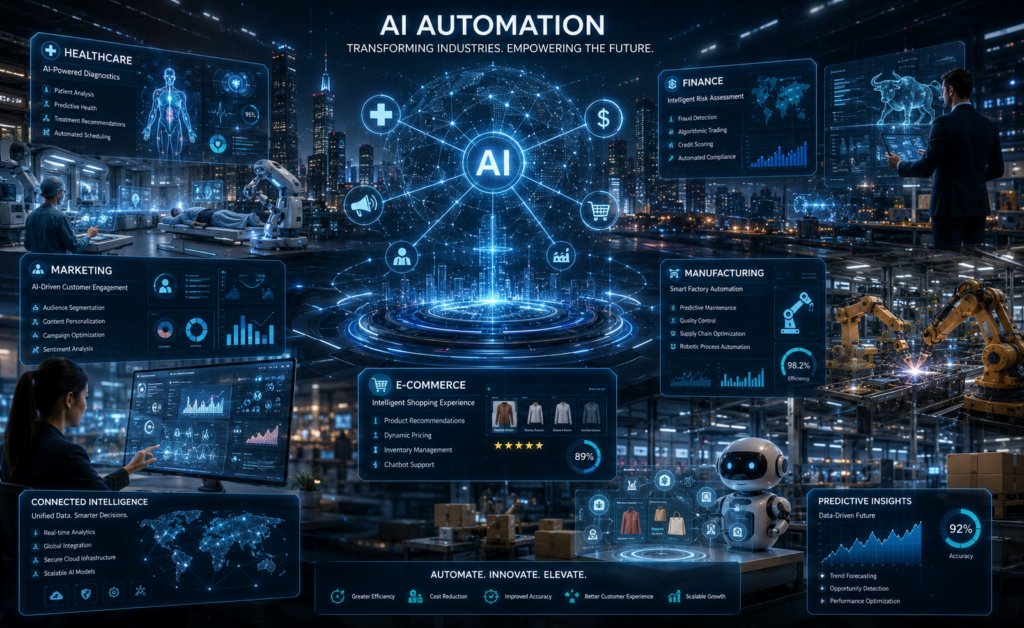 What Is AI Automation Strongsville Ohio