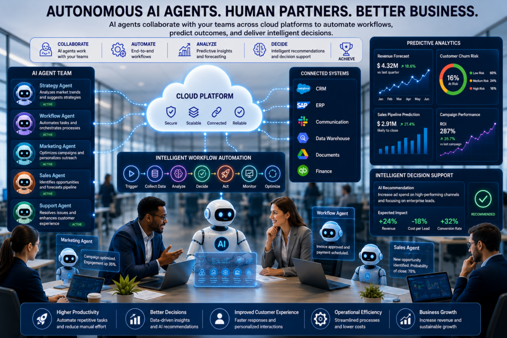 What Is Agentic AI Athens Ohio