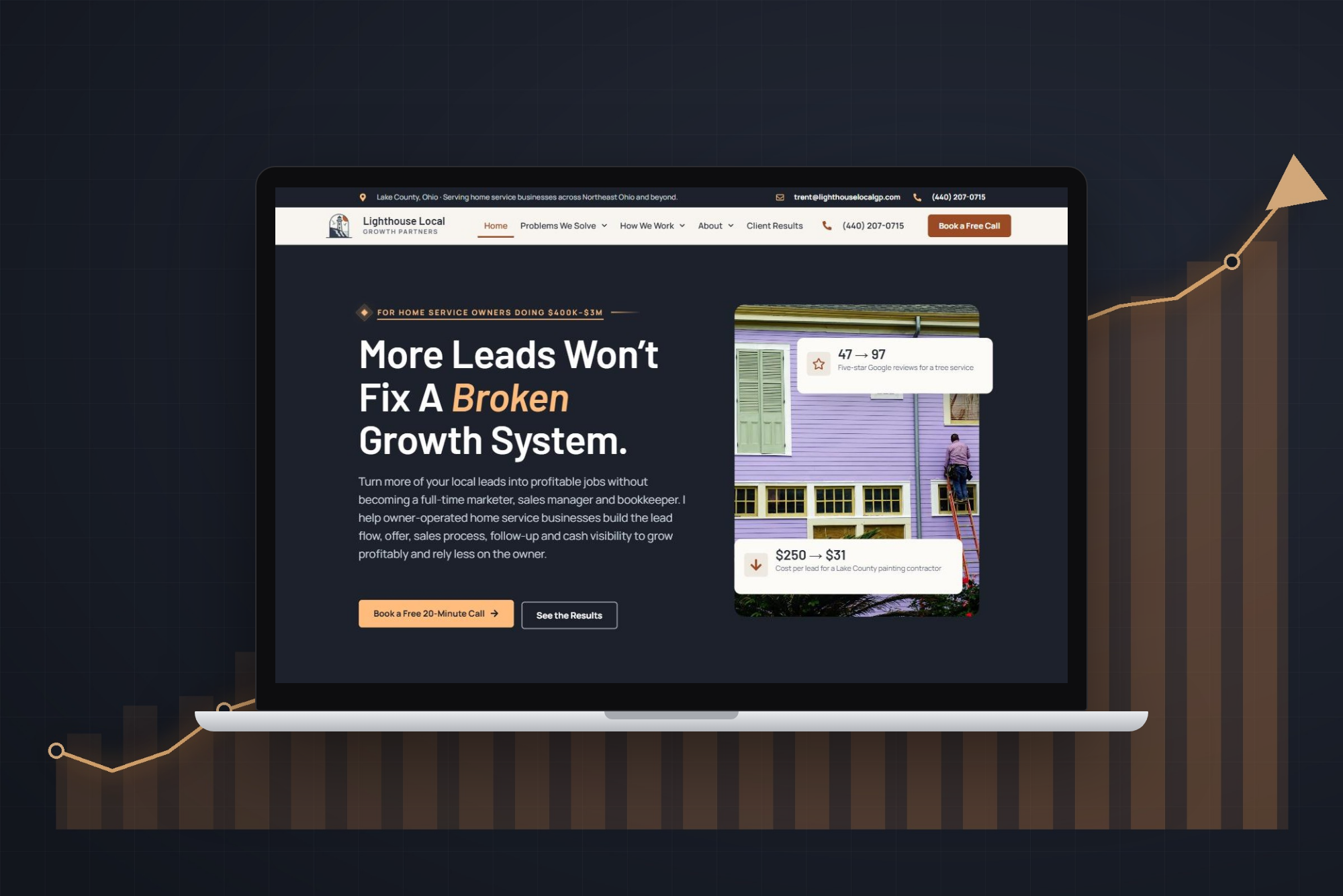 digital web design company