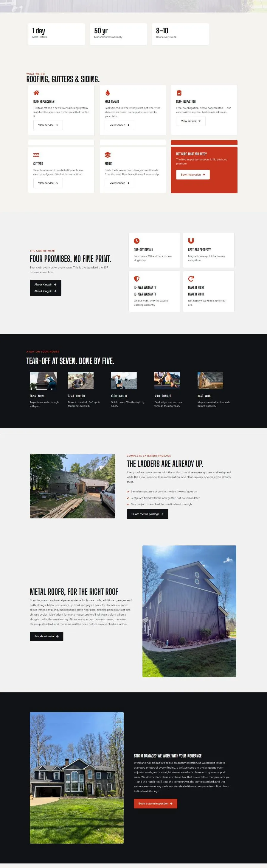 The Kingpin Construction homepage: stat cards for one day installs, 50 year warranty and 8 to 10 roofs a week, roofing, gutters and siding service cards, the four promises, the Tear-Off At Seven install day band, the complete exterior package, metal roofs and storm damage insurance help